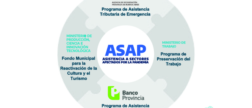 ASAP - Presentacion 06-07-2020 a